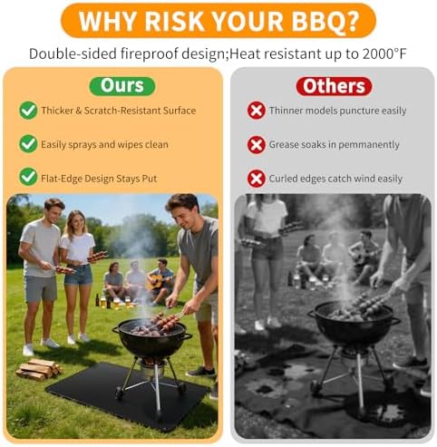 Easywave Under Grill Mat Heat Resistant, BBQ Fireproof Protector, Fireplace Floor Pad for Outdoor Grilling & Indoor Patio Waterproof Camping Mats Easy to Clean 70 x 48 Inch - Image 3