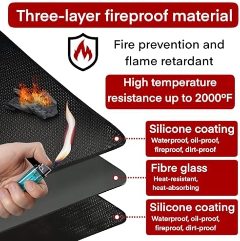 60x40 Inch Under Grill Mats for Outdoor Grill, Double-Sided Fireproof Waterproof Oil-Proof BBQ Mat for Fire Pit, Deck & Patio Protector Mat - Image 3
