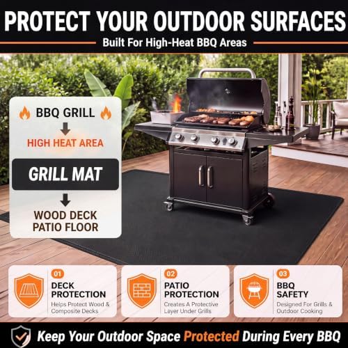 100 x 60 Inches Extra Large Under Grill Mat for Outdoor Grill - Image 3