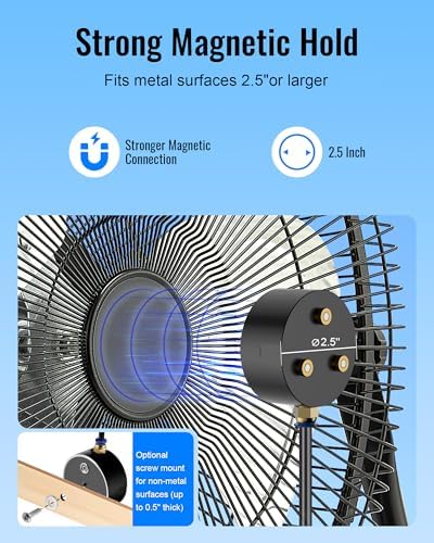Magnetic Outdoor Misting Fan Kit for Patio, Backyard, Pool - Image 3