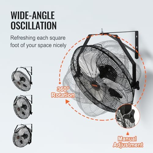 VEVOR 18 Inch Wall Mount Fan, Waterproof, 3-Speed, 4000 CFM, 2 Pack - Image 4