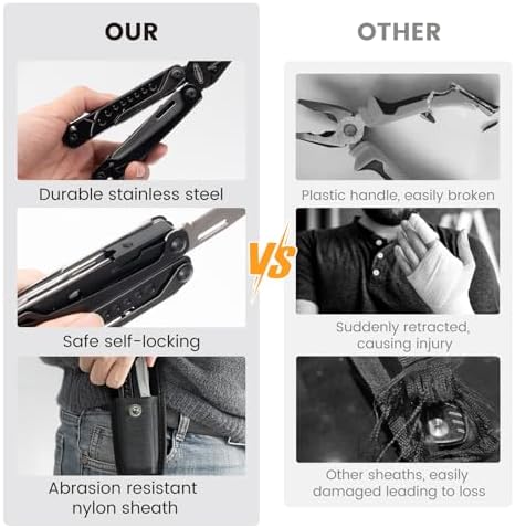 PERWIN Multitool, 20-in-1 Stainless Steel Multi Tools Pliers with Nylon Sheath, Safe Locking, Professional Multi-Tool for Survival, Camping and Hunting, Black - Image 6