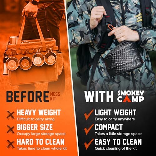 Smokey Camp Camping Cookware Mess Kit Set with Stove - Backpacking Camping Pots and Pans Set, All in One Non-Stick Camping Cooking Set, Portable Stove, Hiking, Picnic, Outdoor & Camping Cookware Set - Image 6