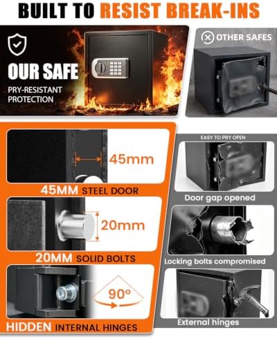   Fireproof Safe ° - Protection - Image 4