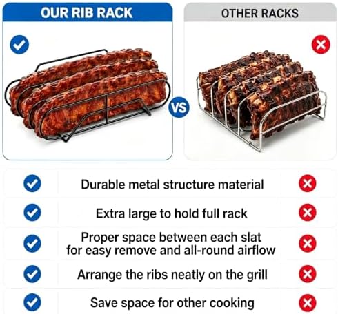 Rib Rack for Smoking –Rib Racks for Grilling and Smoking for 3 Full Racks of Ribs– Fits 18" Smoker, Weber, Kamado, Traeger – BBQ Grill Accessories for Men & Meat Lovers（15", Black, 1 Pack） - Image 4