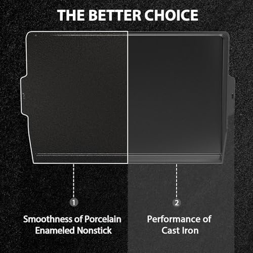 Utheer 25" x 16" Cast Iron Griddle for Gas Grill, Stove Top, Flat Top Pan - Image 4