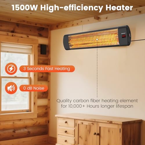blessny 1500W Wall Mounted Electric Heater for Outdoor Patio & Garage - Image 5