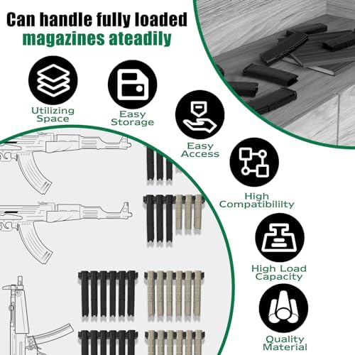 Aoanoko PMAG Rack Wall Mount,Mag Holder|AR Magazine Hodler|Wall Mount Display Mag Storage,Home Magazine Storage Rack,Mag Rack for Gun Safe,Locker,Cabinet,Wall - Image 7