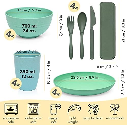 FOODLE Wheat Straw Dinnerware Set - RV, Camping, Picnic Plates Cups & Bowls - Image 2