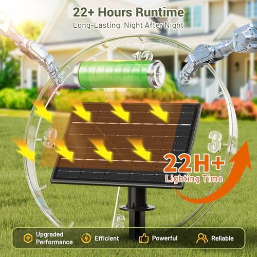 100FT Solar String Lights Outdoor Waterproof, 35+1 LED Shatterproof Bulbs Solar Powered with Remote & USB Port, 3 Light Modes Dimmable Patio Lights for Backyard, Garden, Camping - Image 6