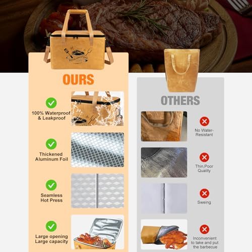 BBQ Blanket for Resting Meat,Reusable BBQ Resting Bag for Meat,Meat Brisket Resting Bag,Meat Blanket for Resting Large Barbecue Resting Blanket For Outdoor Smoker and Grilling (Yellow) - Image 6
