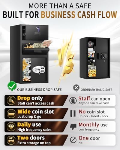 5.8 Cuft Large Drop Safe for Business with drawer, Anti-Theft Safe for Cash - Image 2