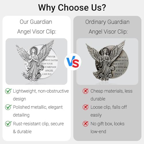 Guardian Angel Visor Clip for Car,Never Drive Faster Clip 2.95 Inch, Drive Safe Inspirational Gifts for Women Men (4pcs Guadian Angel Pouch Pack) - Image 5