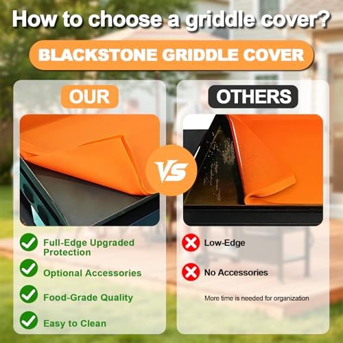 Full-Edge 22" 3-Piece Silicone Griddle Protection Kit - Image 6