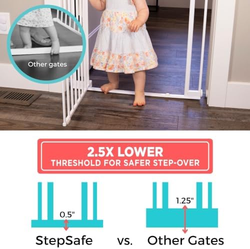 Toddleroo StepSafe Auto-Close Baby Gate; 29-38" Wide, 30" Tall, White - Image 2