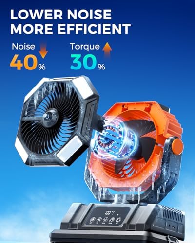 40000mAh Misting Fans for Outside, 15L Large Tank Portable Misting Fan, Battery Powered Outdoor Mister Fan with Remote & LED Light, Wide 270° Coverage for Camping Patio Backyard - Image 6