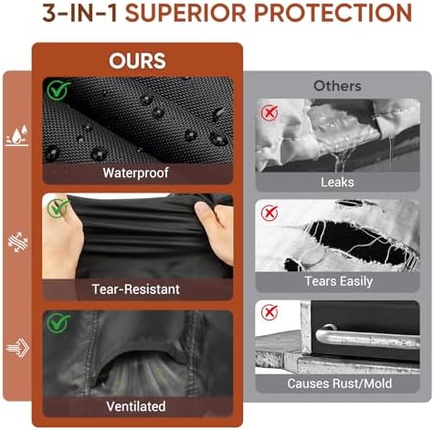 24" Grill Cover for Nexgrill 720-0864RA 2-Burner Griddle - Image 4