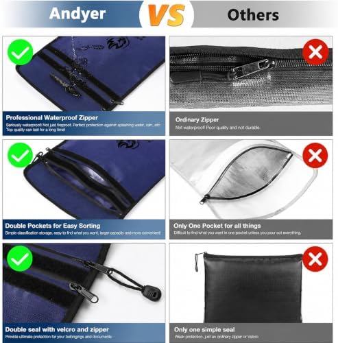 Andyer 2 Pockets Fireproof Document Bag (15"x11"), Protect Values from Fire - Image 4