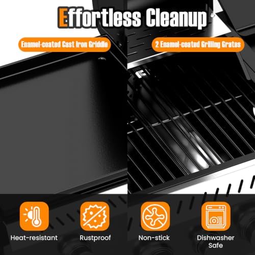 GIANTEX 5-Burner Propane Gas Grill and Griddle Combo with Side Burner - Image 7