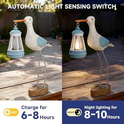 Solar Seagull Statues for Garden and Home Decor,Funny Garden Decor Beach,Pool,Patio,Lawn,Yard,Porch,Perfect Garden Gift - Image 3