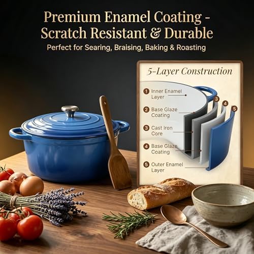 QuliMetal Enameled Cast Iron Cookware Set, 4-Piece Pots and Pans Set with Lids, 10.25" Skillet, 2QT Saucepan, 2.8QT & 4.8QT Dutch Ovens, Oven Safe to 500°F, All Stovetops Compatible - Cobalt Blue - Image 5