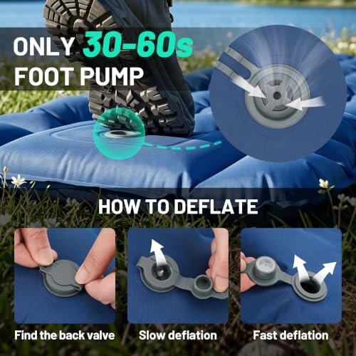 Overmont Ultralight Camping Sleeping Pad with Pillow, Built-in Foot Pump - Image 5