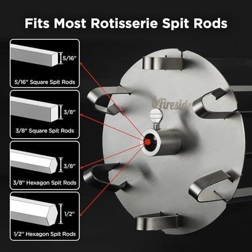 TURBRO Universal Grill Rotisserie Skewer Set, 304 Stainless Steel, Fits 1/2” or 3/8" Hexagon, 3/8" or 5/16" Square Spit Rods, Compatible with Most Grills, Perfect for Outdoor BBQ and Gatherings - Image 3