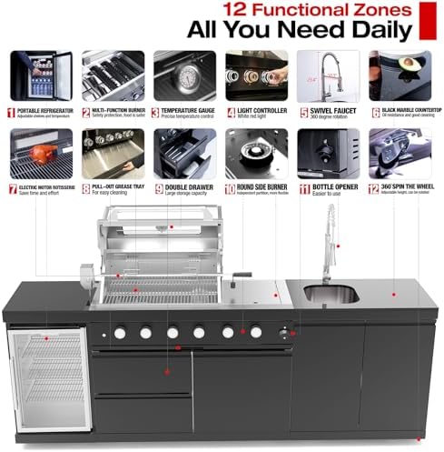 98.4 Inch Outdoor Kitchen Island, 72000 BTU Propane Gas Grill Combination With Refrigerator and Sink, Outdoor Stainless Steel Barbecue Bar, Propane Grill for Patios, Gardens, Parties - Image 3