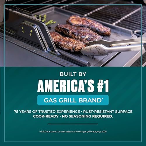 Charbroil Performance Series Griddle Insert | Turn Your Grill Into a Griddle - Image 7