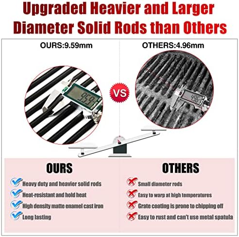 17 Inch Grates G460-0500-W1 463645015 Grill Replacement Parts for Charbroil Grill Grate 463633316 G517-0014-W1 463672416 463642116 463251414 463622515 463672016 463650413 Cast Iron Cooking Grates 2Pcs - Image 4