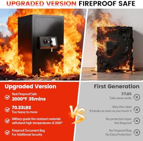 [ °] Fireproof Safe - 7.5 Cu Ft Large Safe for Home |   Heavy Duty Safes, Fire Proof Safes, Security Safe Box with Digital Keypads for Home Office, Cash, Files,Keypad - Image 3