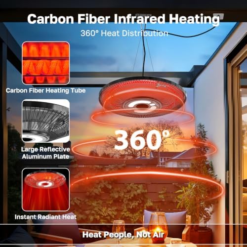 Electric Patio Heater Outdoor, ThermoMate 1500W Infrared Hanging Heater Ceiling Mounted with Chain, IP65 Waterproof Outdoor Heater for Porch, Gazebo, Balcony, Black - Image 3