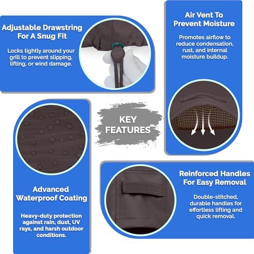Covers & All Built-in Grill Cover for Outdoor Grill – Heavy Duty 12 oz Waterproof Built-in BBQ Grill Cover, PVC-Coated Polyester with Elastic Hem for Snug Fit (57 x 27 x 26 inches, Coffee) - Image 6