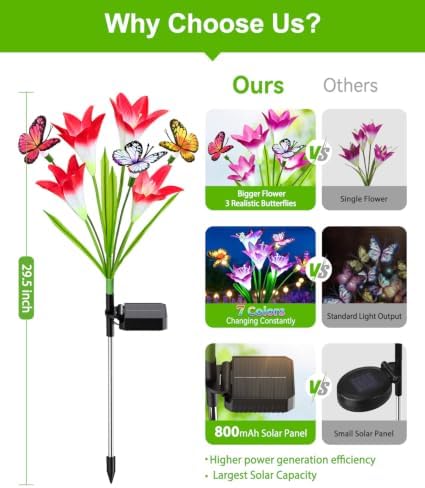KOOPER Solar Lights Outdoor Garden Decor 8 Pack, 32 Lily Flowers and 24 Swaying Butterflies, IP65 Waterproof 7 Color Changing Solar Flower Lights for Yard Patio Pathway, Gifts for Mom Women Grandma - Image 5