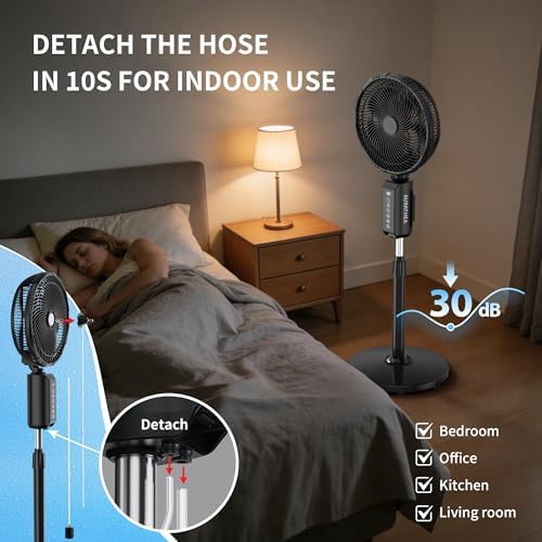 ATEngeus Outdoor Misting Fan 20000mAh Up to 21H Running Time, 12-Inch outdoor Oscillating Fan for Patios, 2 In 1 Pedestal & Tabletop Cooling Fan with Mister, Corded & Cordless, 7 Speeds, Remote, Timer - Image 5
