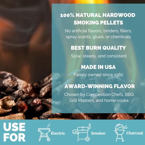 BBQR's Delight Sugar Maple Wood Pellets for Smoker & Grill, Premium BBQ Smoking Pellets, 20 lb Bag - Image 7
