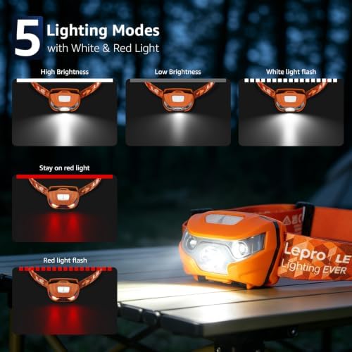 Lepro LED Headlamp Rechargeable IPX4 Waterproof Headlight 5 Modes - Orange - Image 3