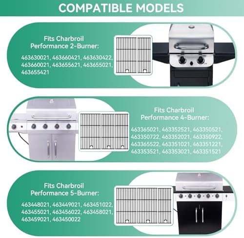 463365021 463366022 17 Inch Grill Grates for Charbroil Performance 4 Burner 463354021 463352521 463351021, 2 Burner 463630021, Cast Iron Cooking Grate Replacement Parts for G426-0004-W1 G426-0005-W1 - Image 2