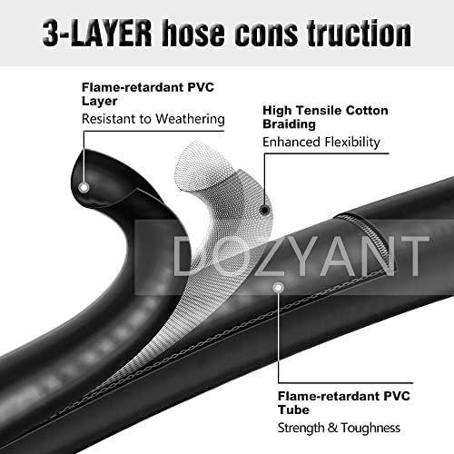 12 Feet Propane Regulator Hose with Tank Gauge for Gas Grill and Fire Pit - Image 2