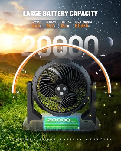 Ausic 10″ 9L Portable Misting Fan, [Max 55Hrs] Golf Cart Mister Fan for Outside Patios, 20000mAh Outdoor Rechargeable Battery Operated Water Cooling Fan, Summer Camping Essentials - 3 Spray Misters - Image 4