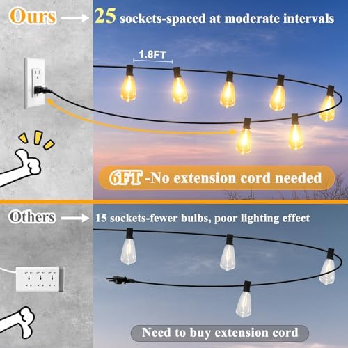 Brightever 50FT Outdoor String Lights 27 Bulbs, 2200K Amber Lights - Image 3