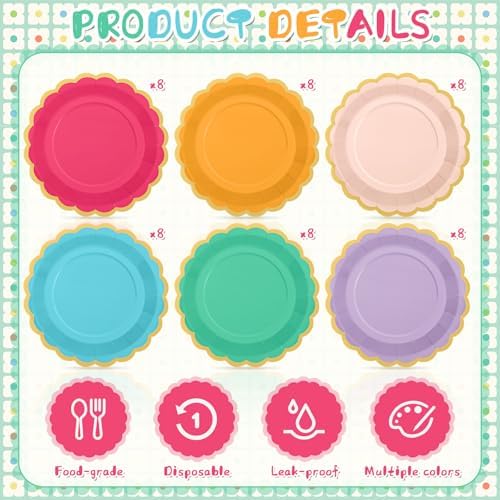 48 Pcs Candy Rainbow Paper Plates 9 Inch Scalloped - Image 3