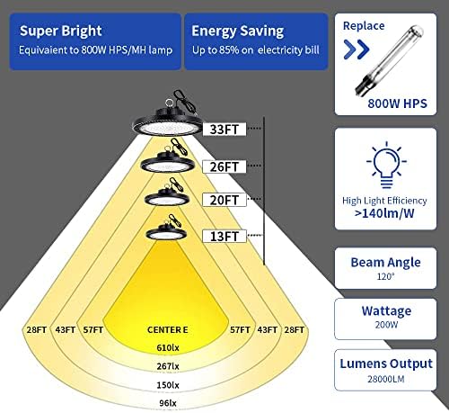 6 Pack 200W High Bay Led Shop Lights - 5000K UFO Led High Bay Light with Plug 5' Cable and Hook Ring, Shop Light UFO Barn Lights Led High Bay Lights for Garage Gym Warehouse Workshop - Image 5