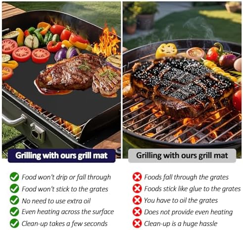 UBeesize 13x90 Inch Copper Grill Mat Roll, Non-Stick Heavy Duty BBQ Mat - Image 2