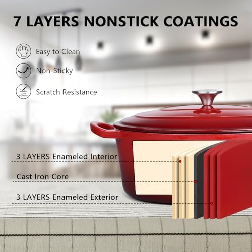 Leonyo 7-Quart Enameled Cast Iron Oval Dutch Oven Pot with Lid, Red - Image 3