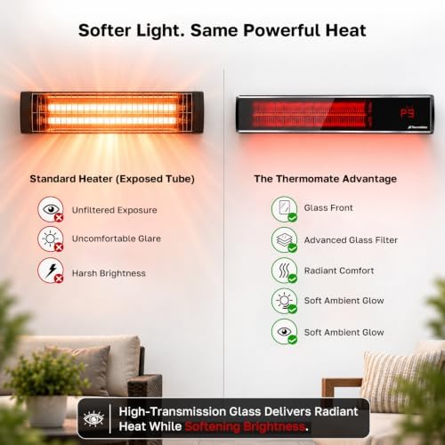ThermoMate Electric Infrared Patio Heater 1500W Low Glare - Image 3