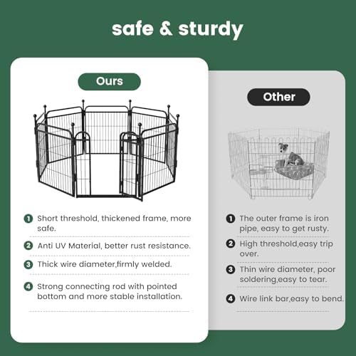 Gardner Pet Dog Playpens, 40" H 2 Add-on Panels for Small/Medium/Large Dogs, Foldable Pet Play Yard Gate Extensions, Pet Playpen, Anti-Rust, Quick Install, Black - Image 6