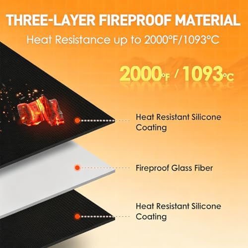 Under Grill Mat for Masterbuilt Gravity Series 1050 Digital 2021-2026, Heavy Duty Silicone Fiberglass BBQ Protector Mat Fire Resistant Oil Proof Easy Clean Outdoor Patio Grill Pad - Image 4