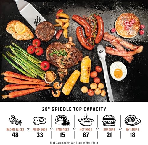 Blackstone 1517 28” Omnivore Griddle with Hard Cover, Powder Coated Steel, Black - Image 6