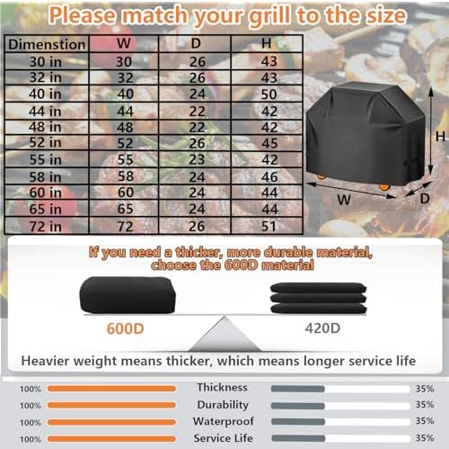 Aoretic Grill Cover 44 inch 600D Heavy Duty Gas BBQ-Cover, Fit Most 2 Burner Grill Waterproof Small Barbeque Cover for Weber,Nexgrill,Char-Broil, Monument,Dyna-Glo,Kenmore - Image 3